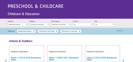 An example of program listings