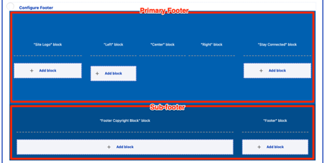 Screenshot of the Footer Section with block labels