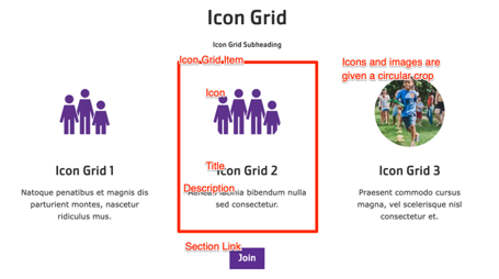 Screenshot of the Icon Grid component with block labels