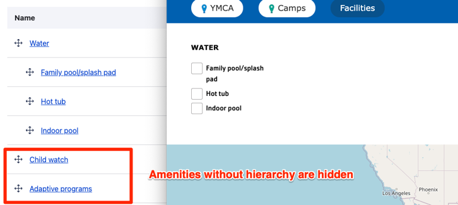 A screenshot showing a parent-child relationship in the Location finder filters.