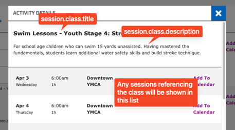 A diagram listing the relationships between the fields in the Repeat Schedules modal and their names.