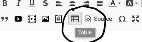 The table icon in the CKEditor 4 toolbar.